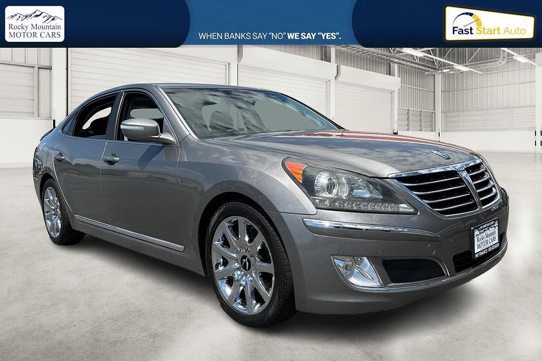 Hyundai Equus
