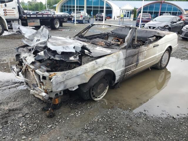 Cadillac Allante