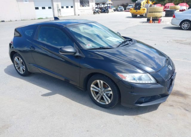 Honda CR-Z