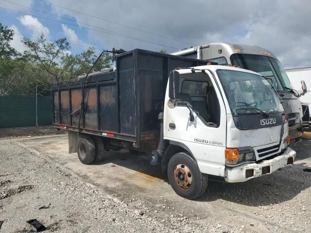 Isuzu NPR