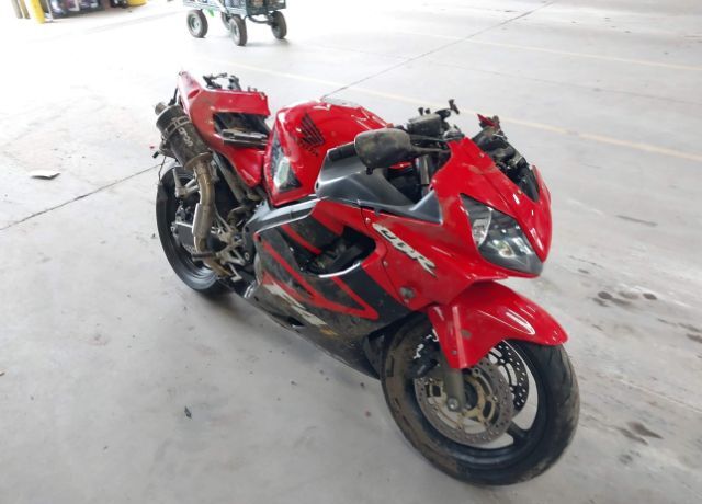Honda CBR600