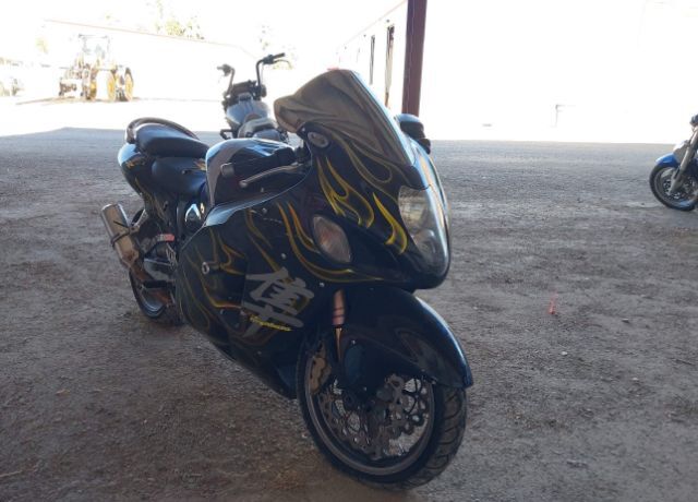 Suzuki GSF1250S