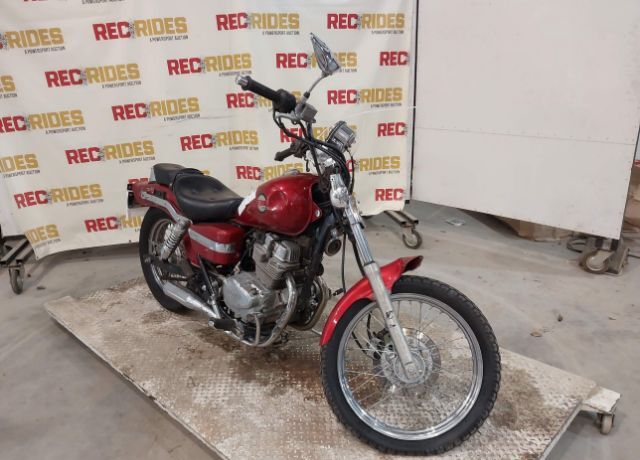 Honda CMX250 (Rebel)