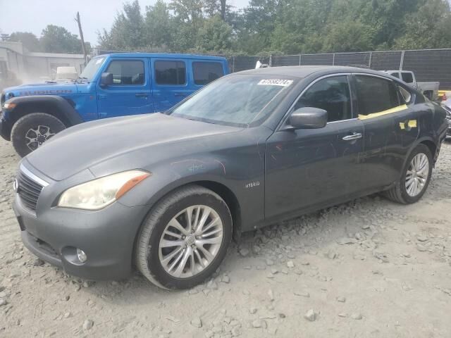 Infiniti M35h