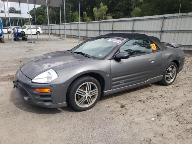 Mitsubishi Eclipse