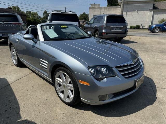 Chrysler Crossfire