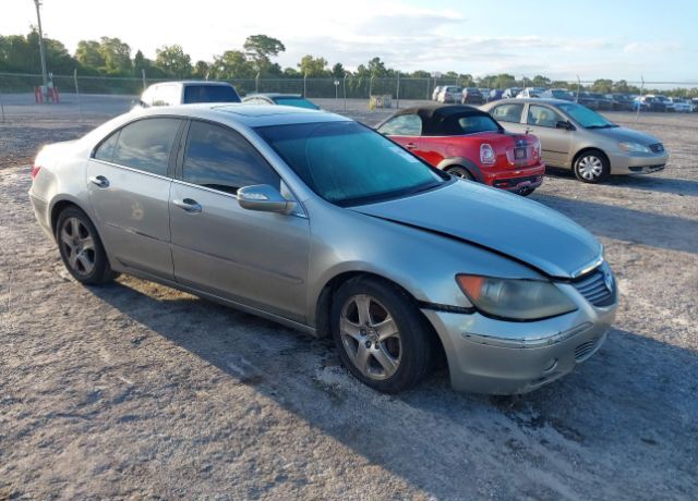 Acura RL