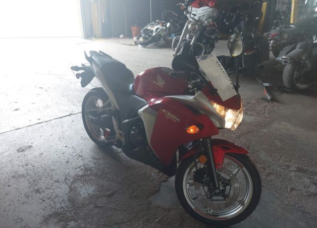 Honda CBR250R