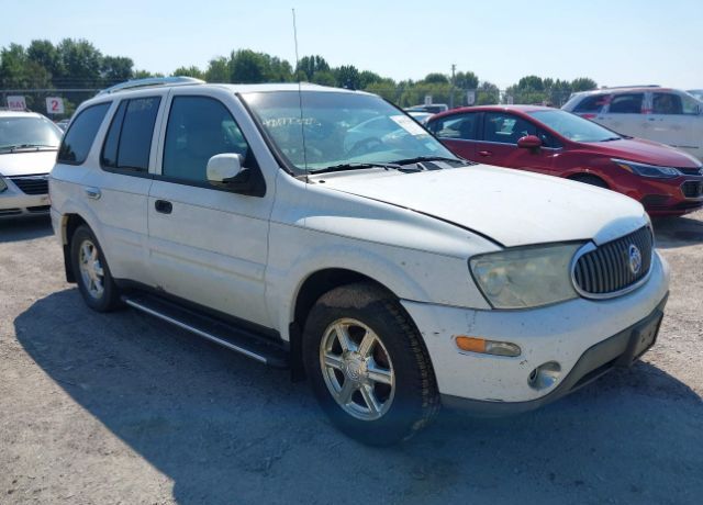 Buick Rainier