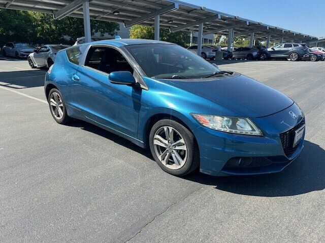 Honda CR-Z