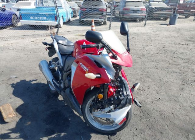 Honda CBR250R