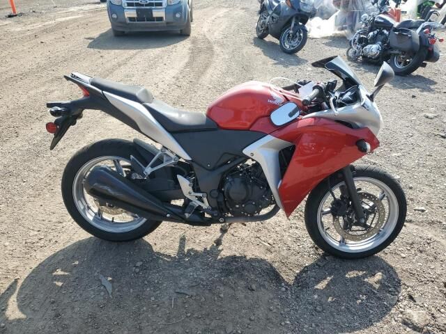 Honda CBR250R