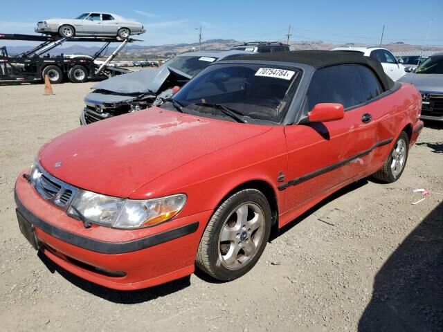 SAAB
