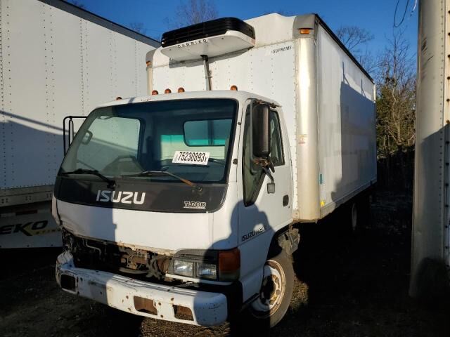 Isuzu NQR