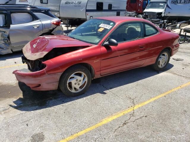 Ford ZX2