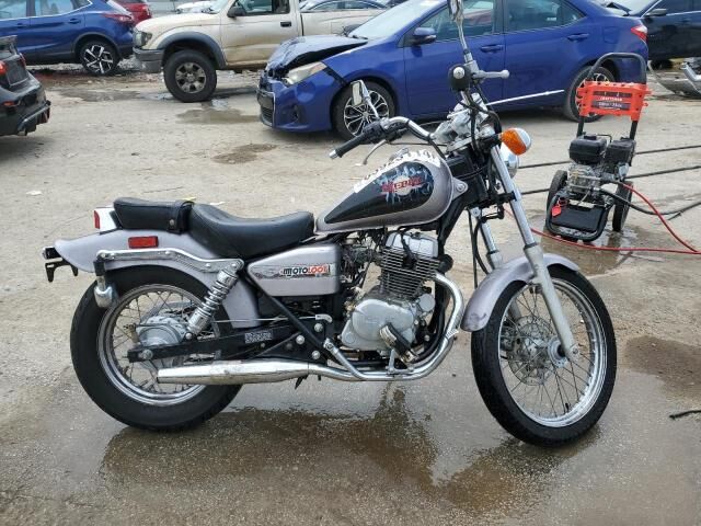 Honda CMX250 (Rebel)