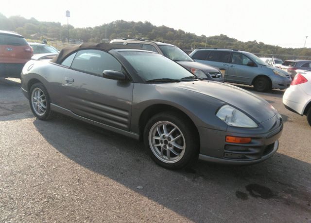 Mitsubishi Eclipse