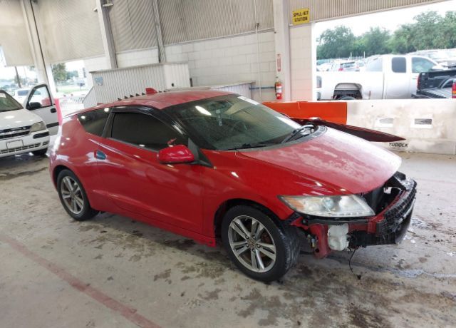 Honda CR-Z