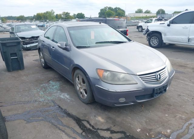 Acura RL