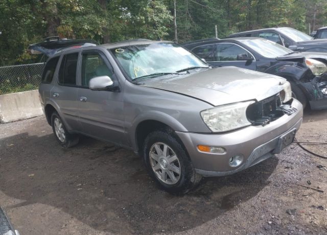 Buick Rainier