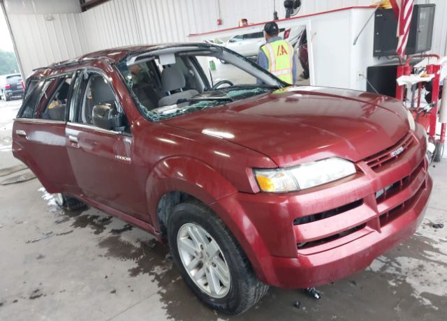 Isuzu Axiom