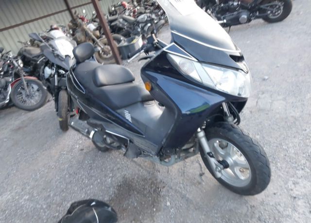 Suzuki AN400K