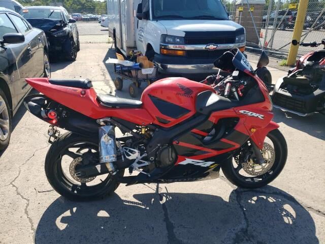 Honda CBR600