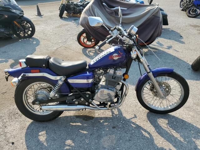 Honda CMX250 (Rebel)