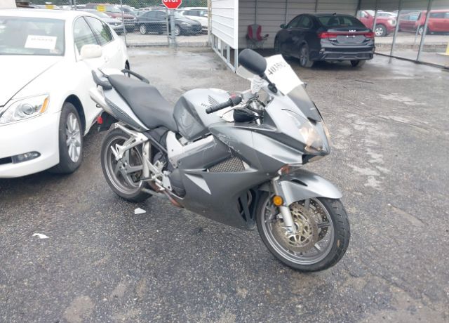 Honda VFR800 (INTERCEPTOR)