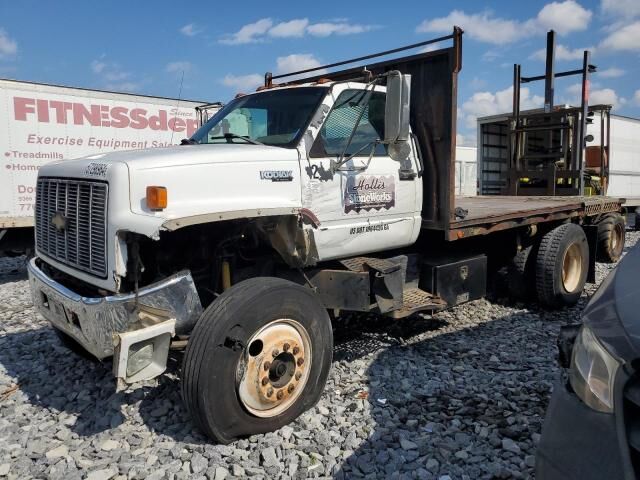 Chevrolet C7