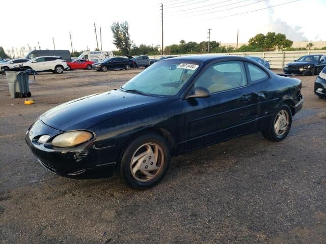 Ford ZX2