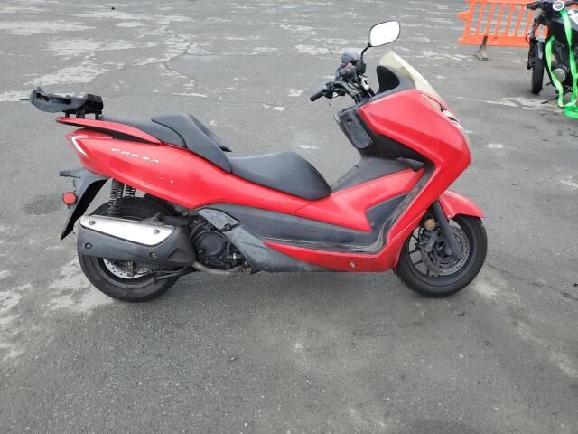 Honda NSS300A (FORZA)
