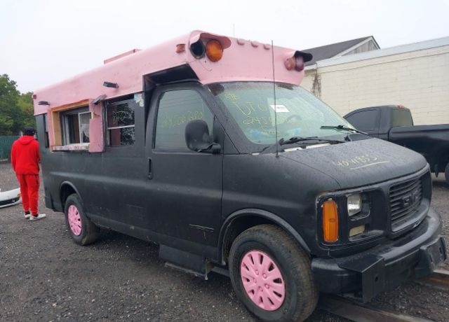 GMC