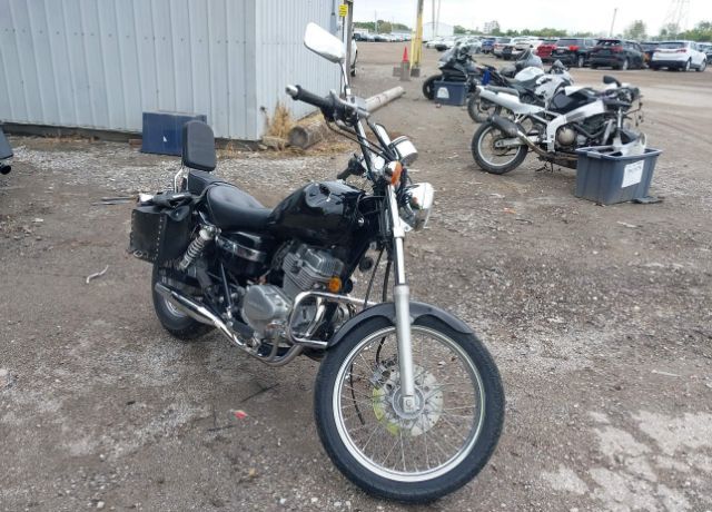 Honda CMX250 (Rebel)
