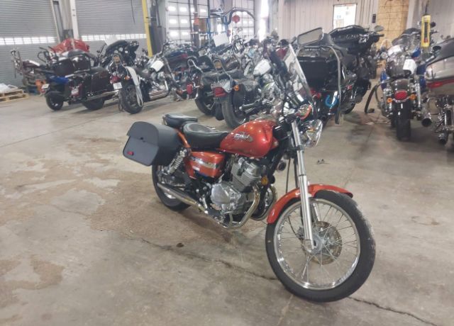 Honda CMX250 (Rebel)