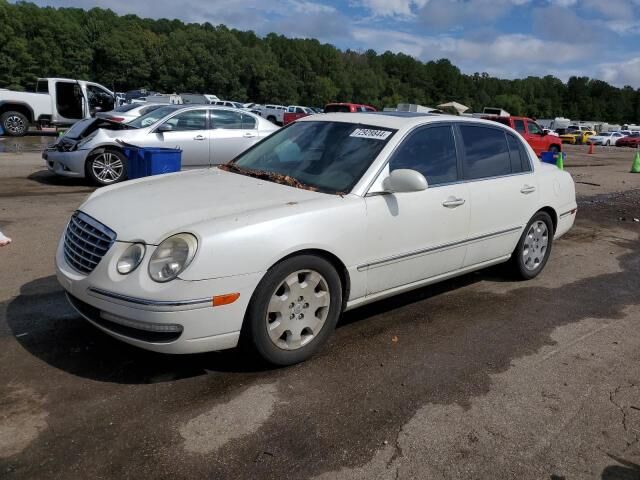 Kia Amanti