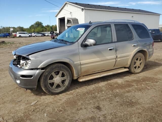 Buick Rainier