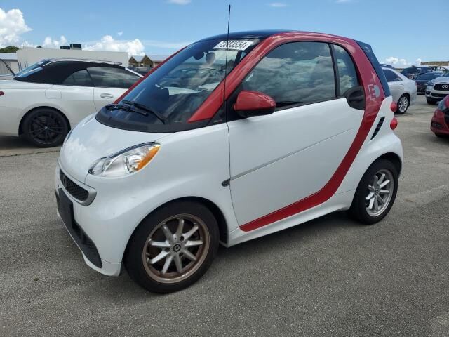 Smart Fortwo Electric Drive
