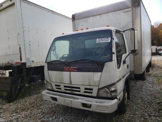 GMC W4