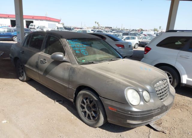 Kia Amanti