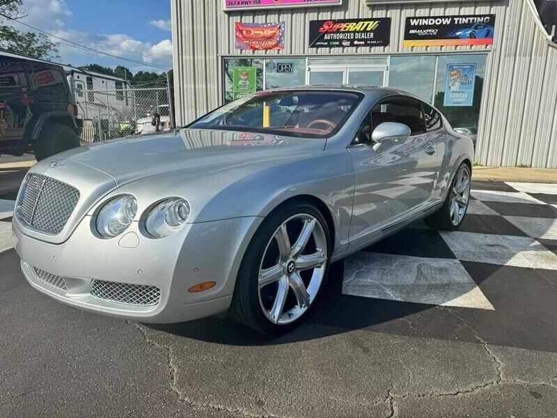 Bentley Continental