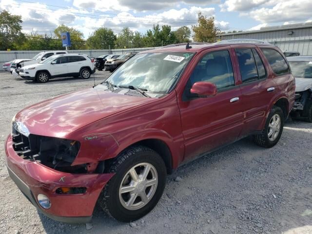 Buick Rainier