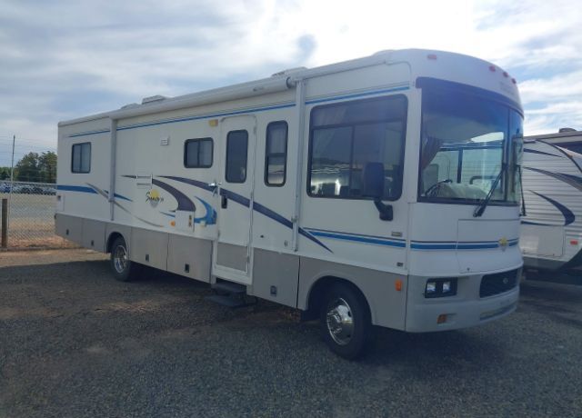 Ford Motorhome Chassis
