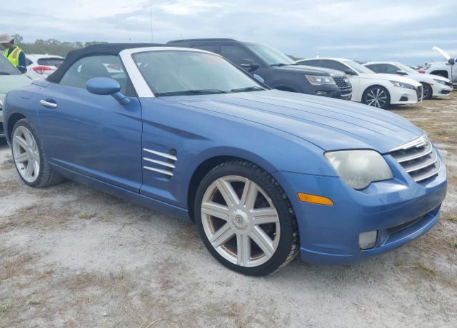 CHRYSLER
