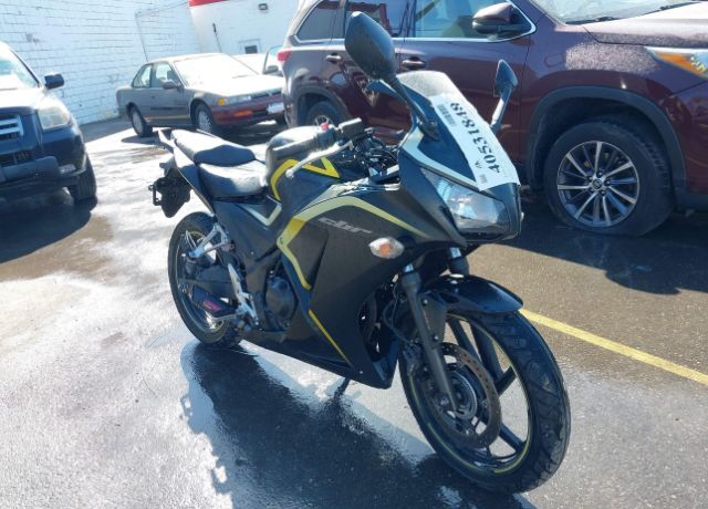 Honda CBR300