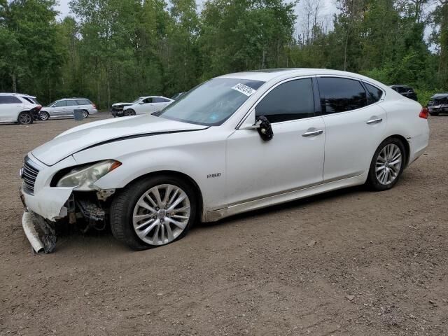 Infiniti M35h