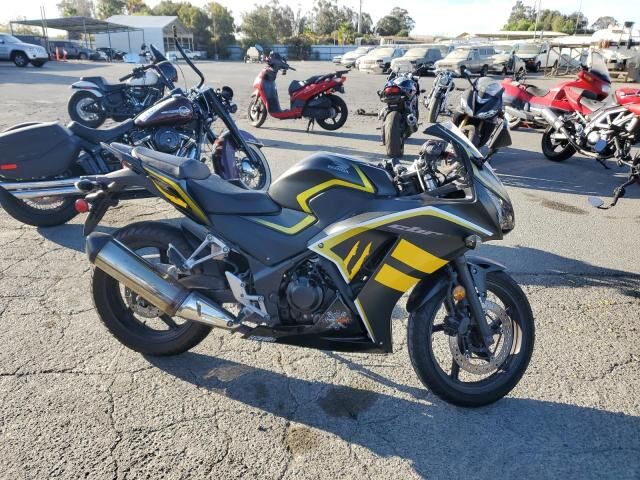 Honda CBR300