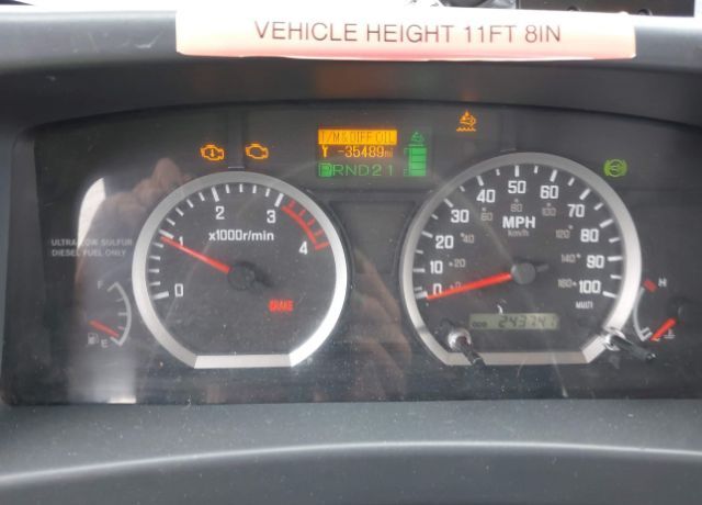 Isuzu NQR/NRR