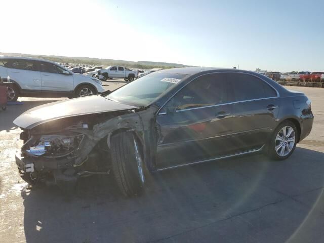 Acura RL
