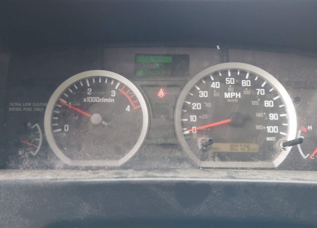 ISUZU